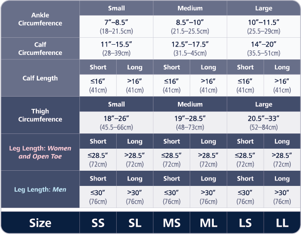 Gentle Leader Size Chart | vlr.eng.br